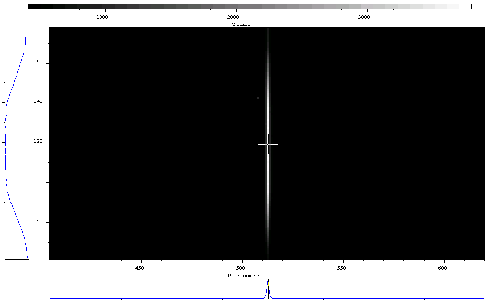 Спектральное изображение оптического волокна в фокальной плоскости MS7504 без компенсации астигматизма