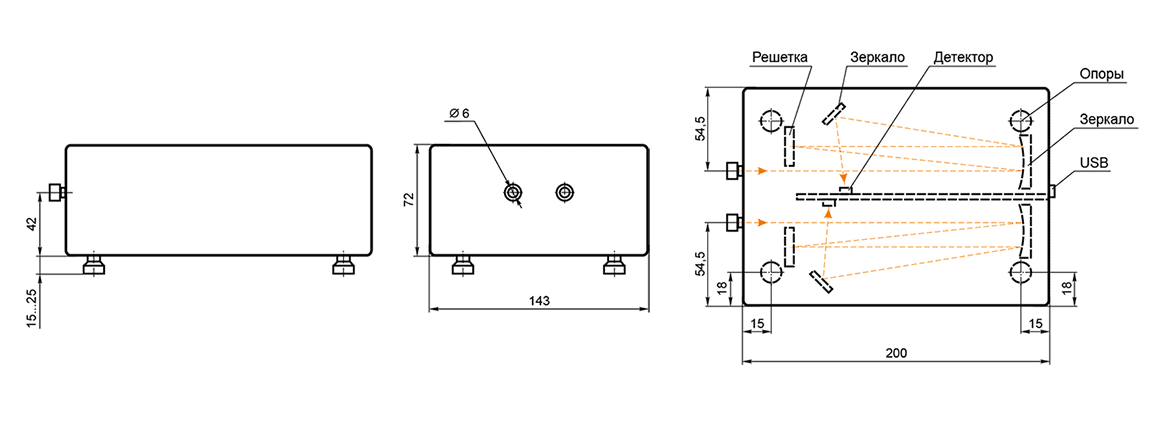 Габаритные размеры спектрометра S150 Duo